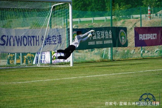 U19国青将在熊猫杯迎战强敌，备战U20亚洲杯文章展示图